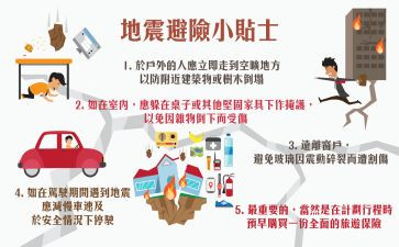 避险作文8篇
