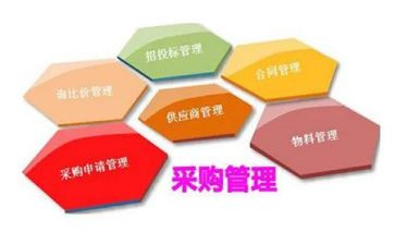 采购工作工作计划通用8篇