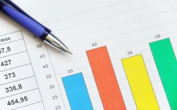 财务年度工作计划总结5篇