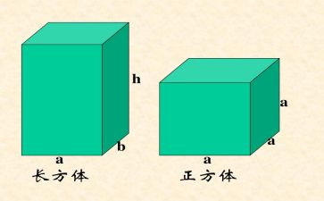 长方体体积教学反思反思7篇