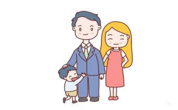 承父母志心得体会模板6篇