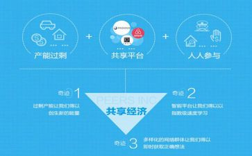 共享单车作文模板6篇