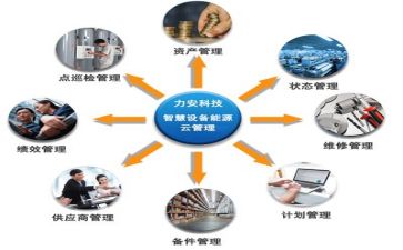 医院管理年自查报告5篇