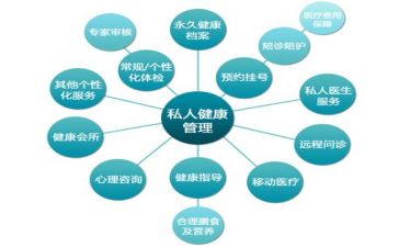 生产管理的心得模板8篇