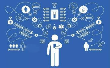 综合管理类培训心得5篇