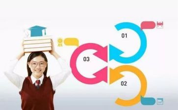 幼儿教师核心素养心得体会7篇