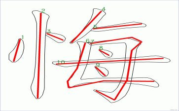 我后悔了作文600字模板8篇