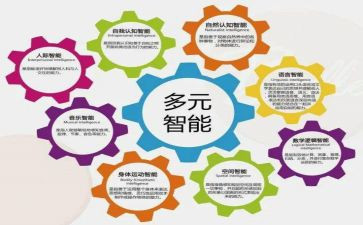 教育理论书籍心得体会范文5篇