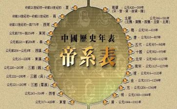 团的历史的心得最新7篇