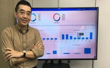人事工作年终工作总结参考7篇