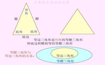 认识三角形小班教案模板8篇