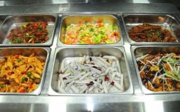 2023食堂工作总结范文8篇