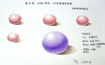 小班物体画教案5篇