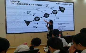 数学新课标培训心得体会5篇