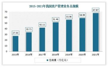 房产业务年工作计划7篇