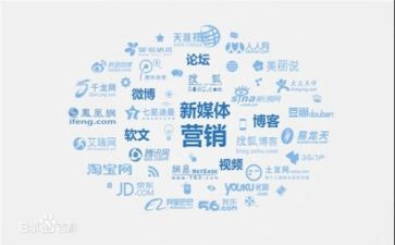 营销年工作计划模板7篇