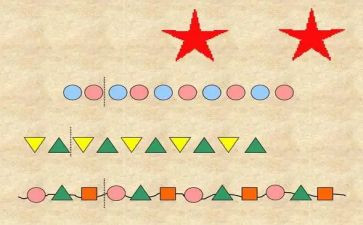 中班找规律教案8篇