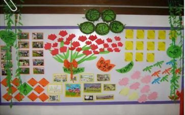 主题墙培训的心得体会8篇